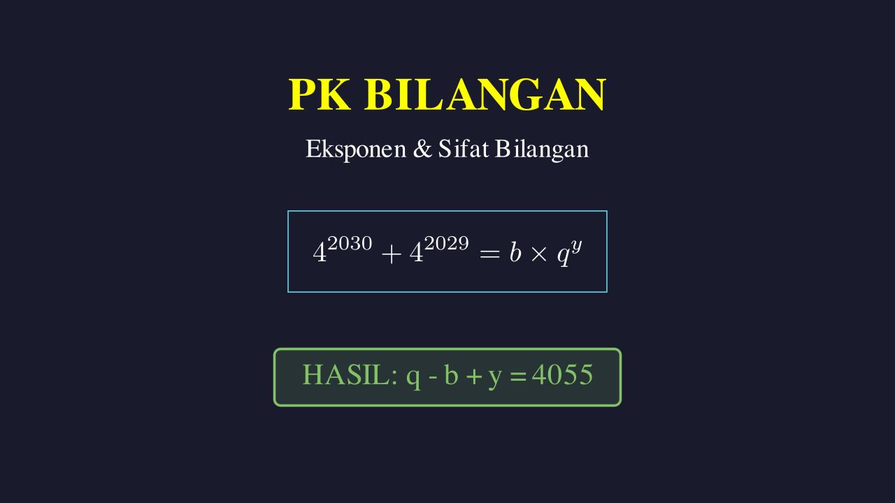 Sifat Eksponen: Manipulasi Bilangan Berpangkat