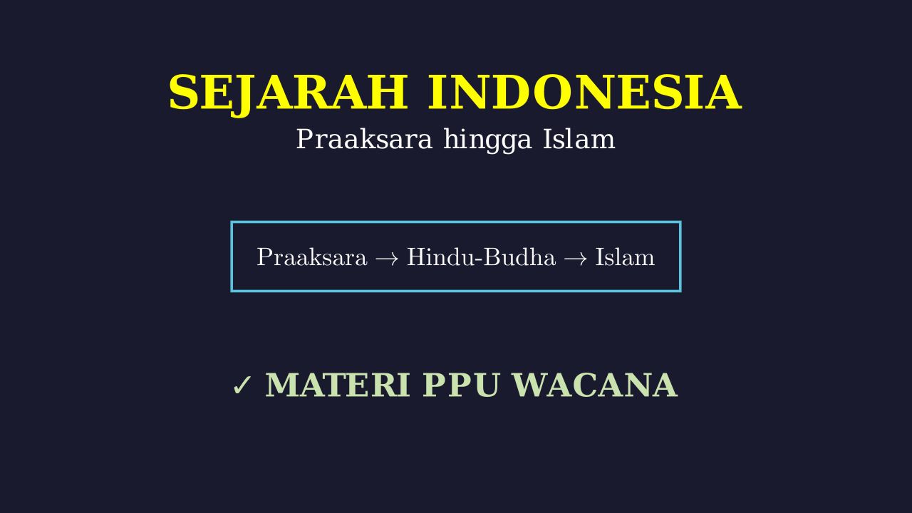 Sejarah Indonesia: Praaksara ke Islam