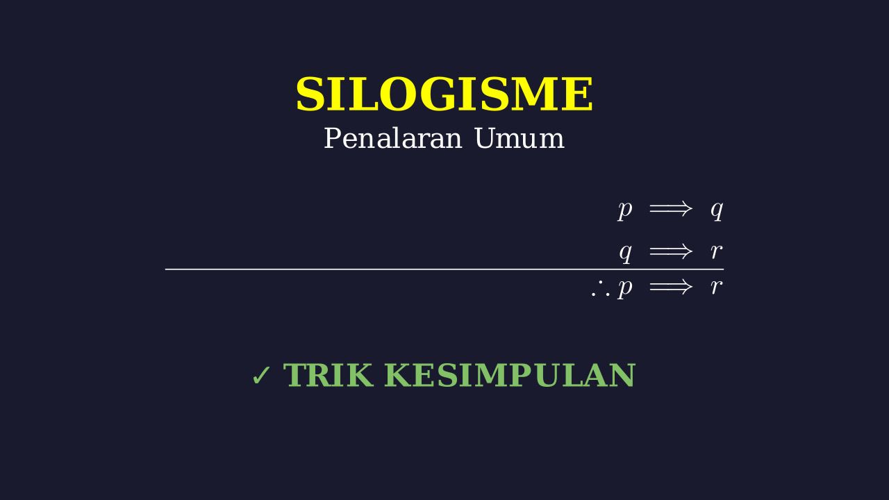 Silogisme: Dasar Logika