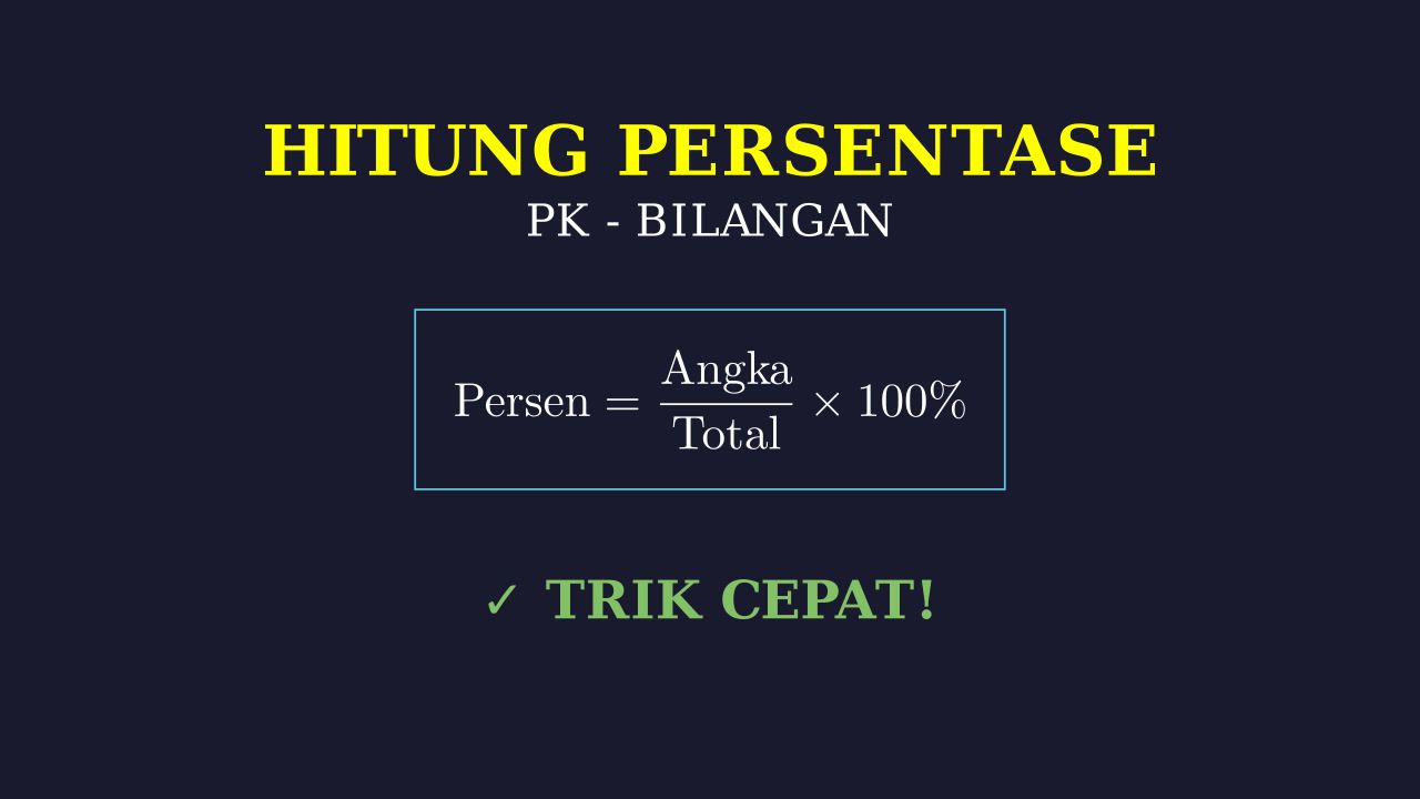 Menghitung Persentase