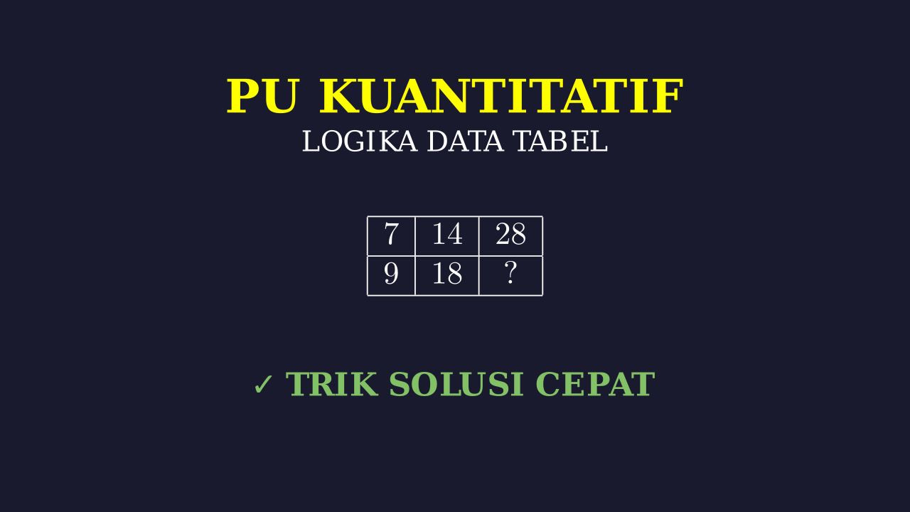 Tabel Periodik Unsur