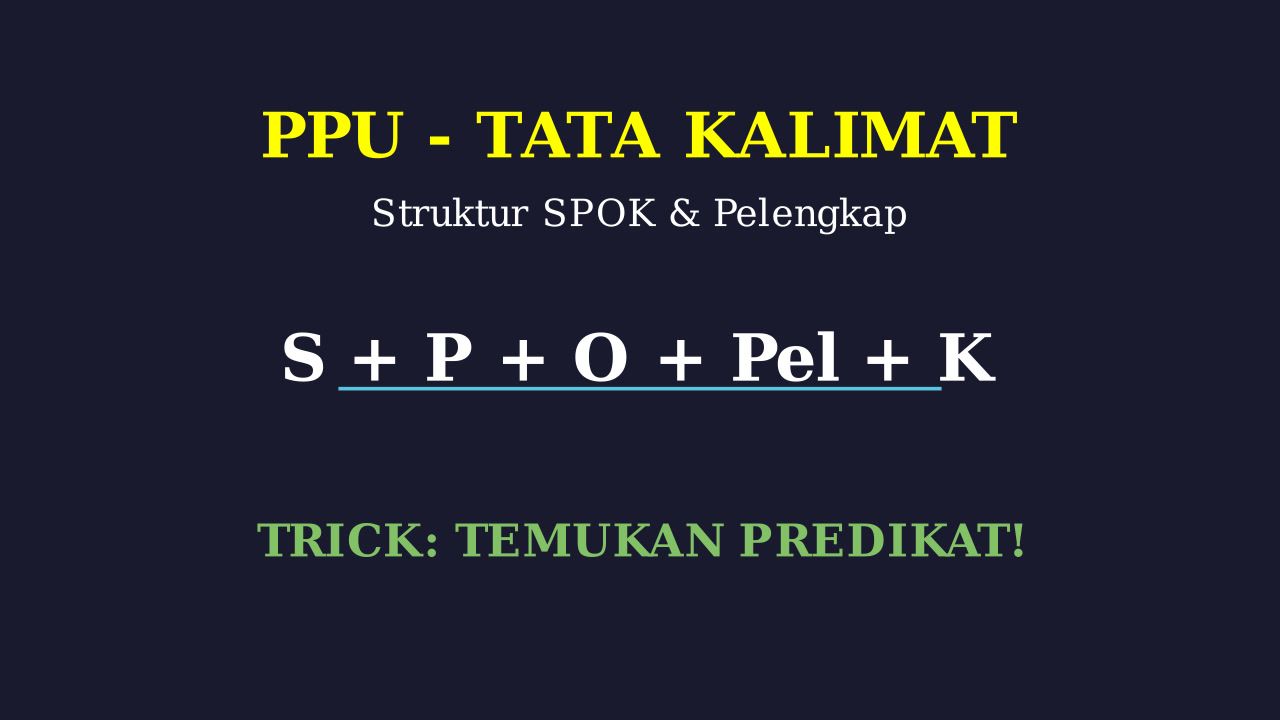 Pola Kalimat SPO Pel: Contoh & Trik Cepat