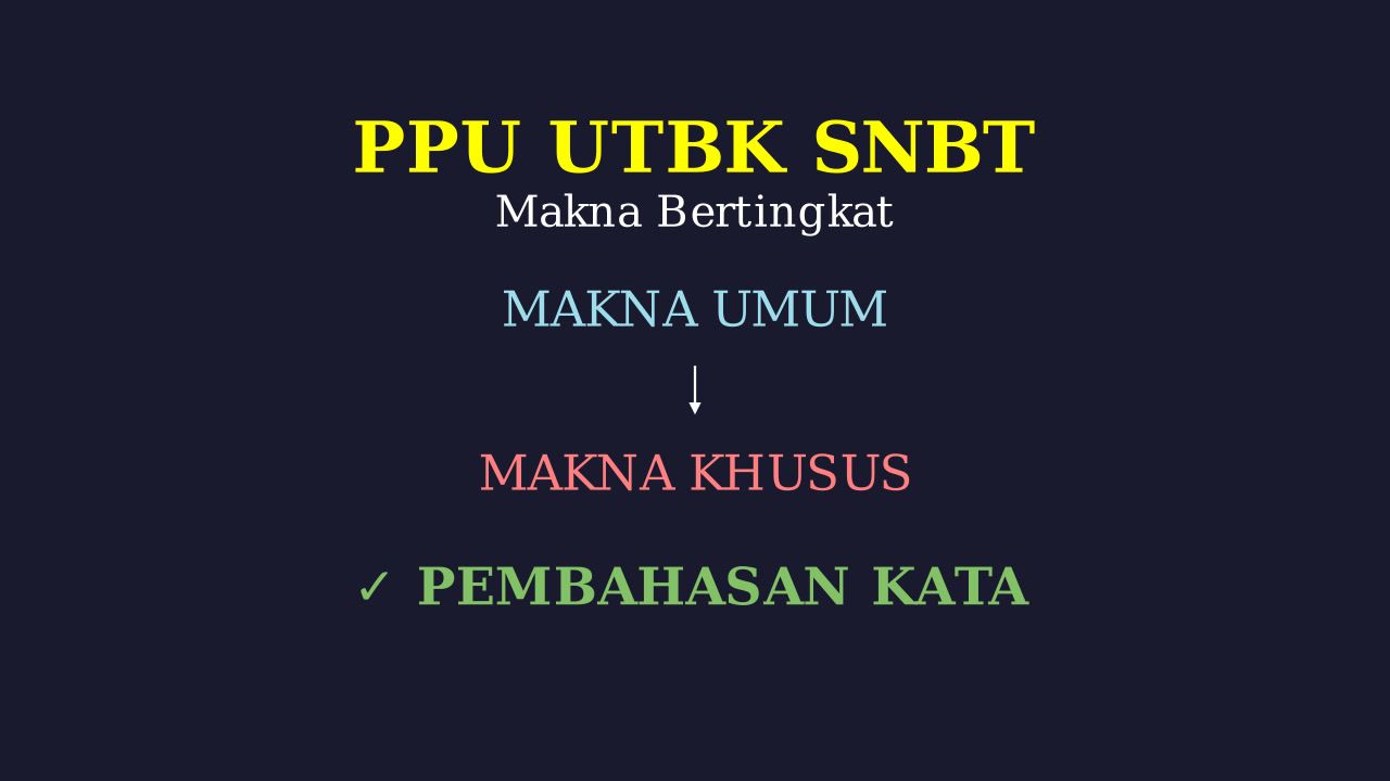 Memahami Makna Bertingkat