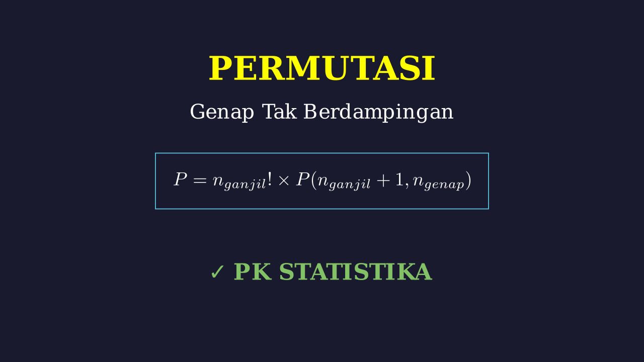 Permutasi: Digit Genap Tidak Berdampingan