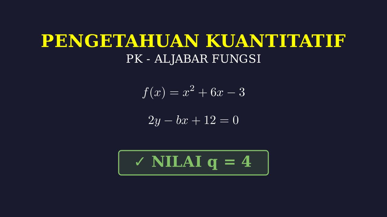 Titik Potong Parabola dan Garis Lurus