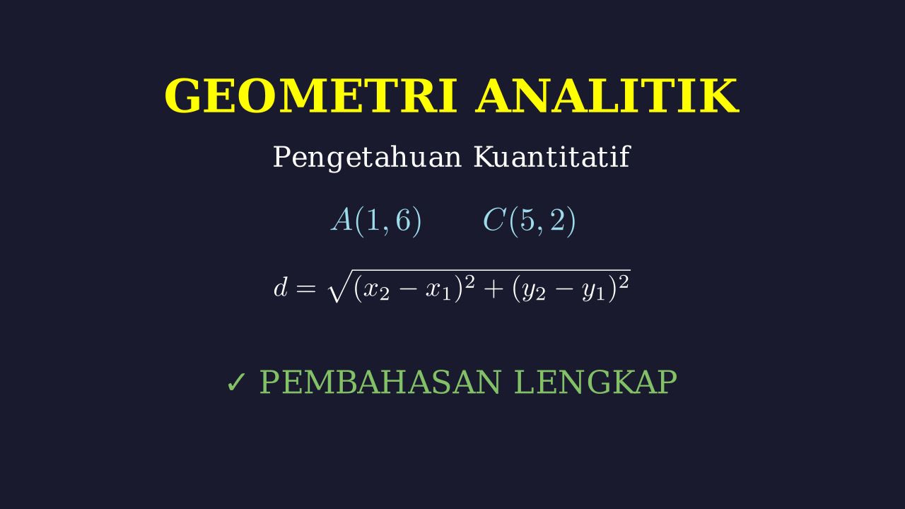 Geometri Analitik: Titik Koordinat Kartesius