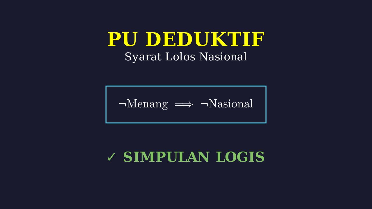 Logika Penarikan Kesimpulan: Syarat Atlet