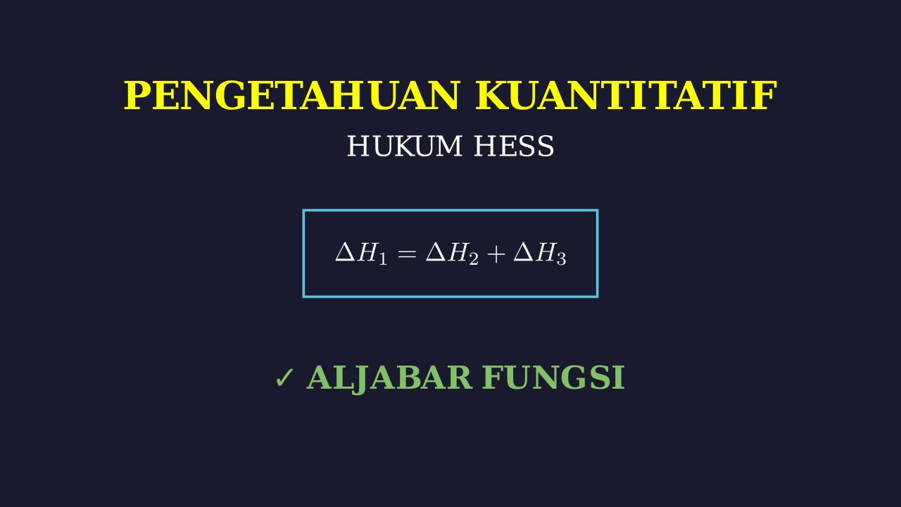Hukum Hess: Perubahan Entalpi