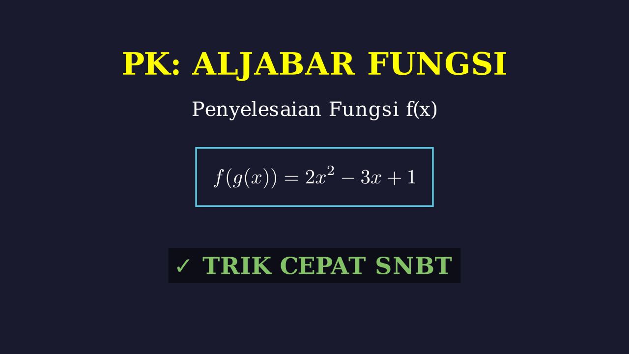 Memahami Konsep Fungsi