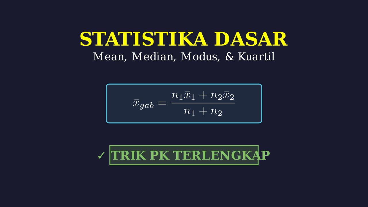 Statistika Dasar: Mean, Median, Modus & Simpangan Baku