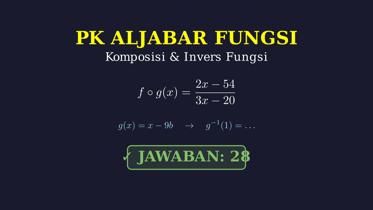 Fungsi Komposisi dan Invers