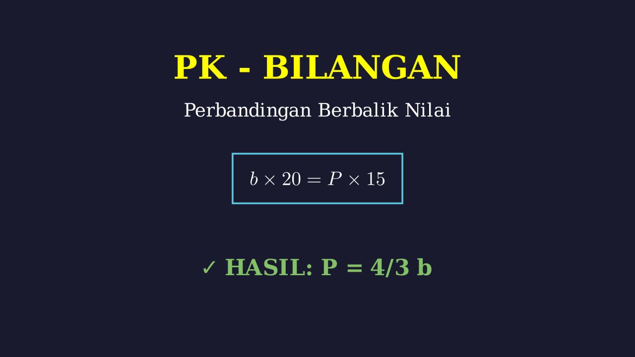 Hubungan P dan Q: Perbandingan Berbalik Nilai