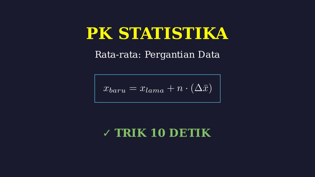 Rata-Rata: Menghitung Pergantian Data