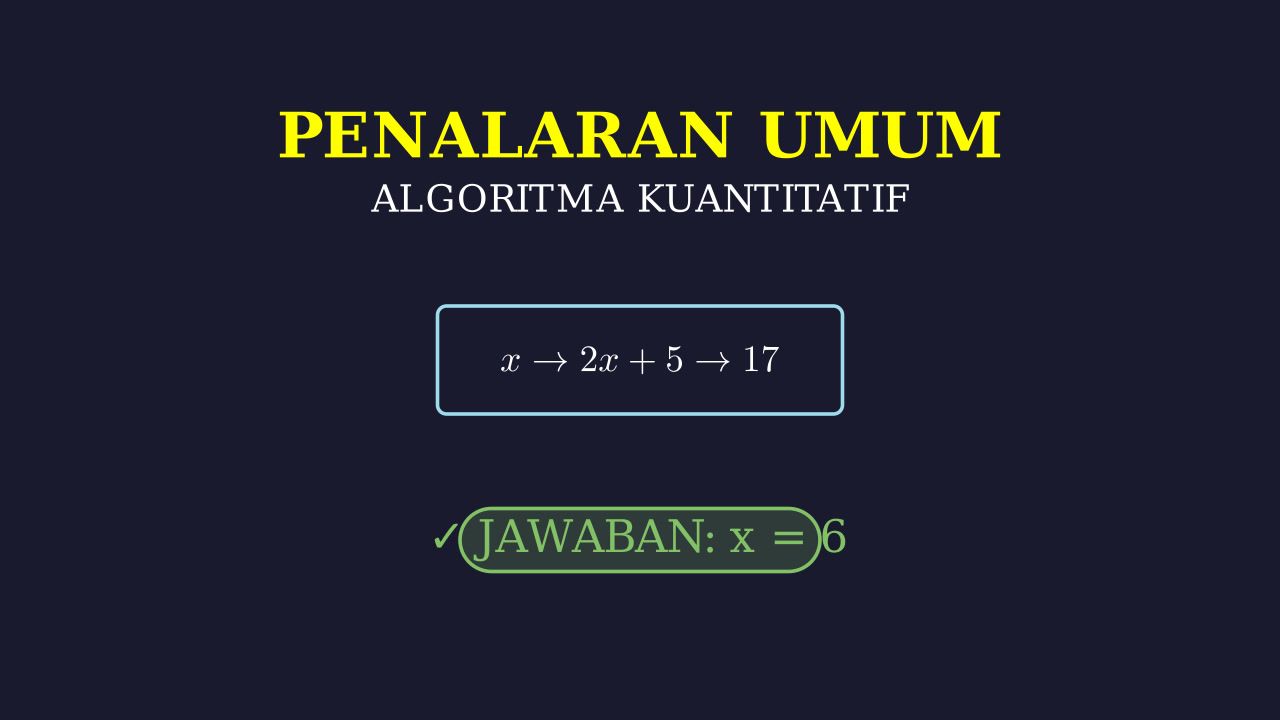 Algoritma: Konsep Dasar