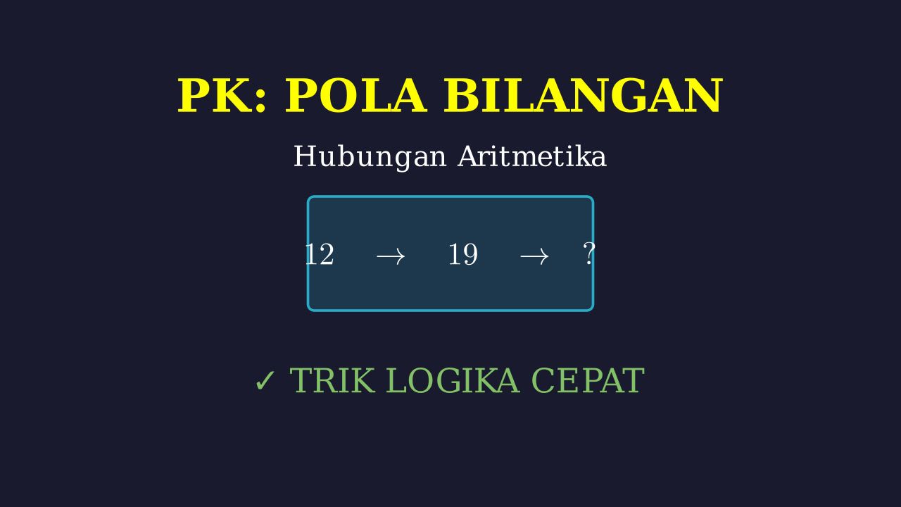 Pola Bilangan: Hubungan Aritmetika