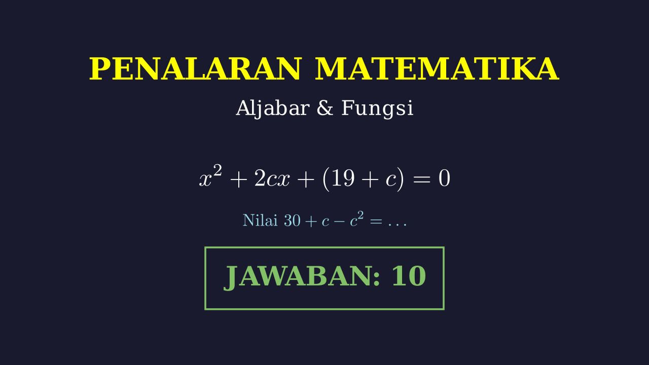 Persamaan Kuadrat: Selisih Akar