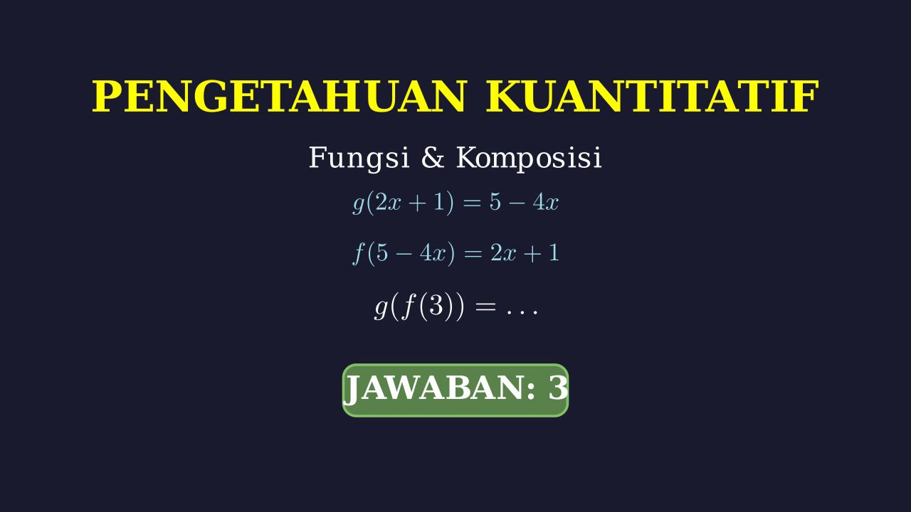 Fungsi Komposisi: Menghitung Nilai g(f(3))