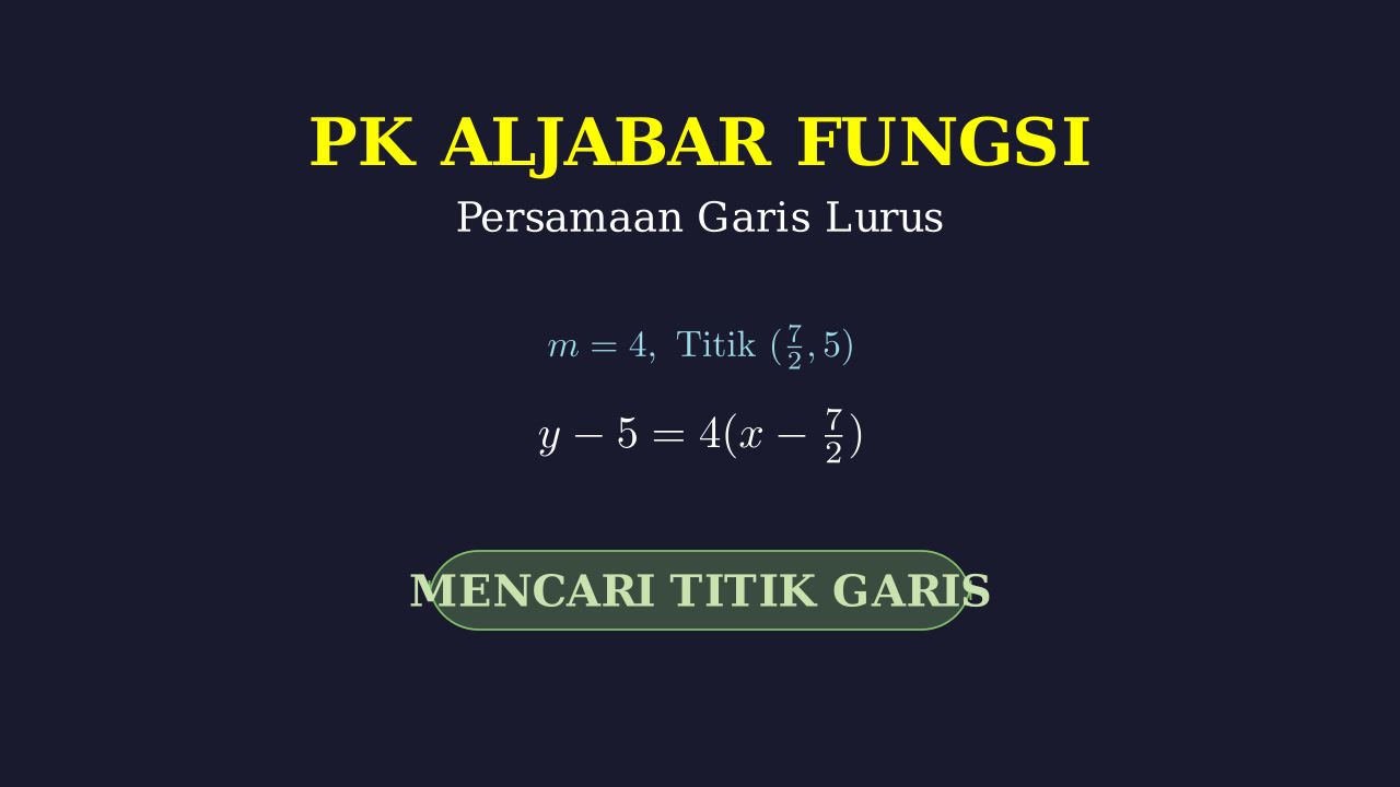 Persamaan Garis: Menentukan Titik Koordinat