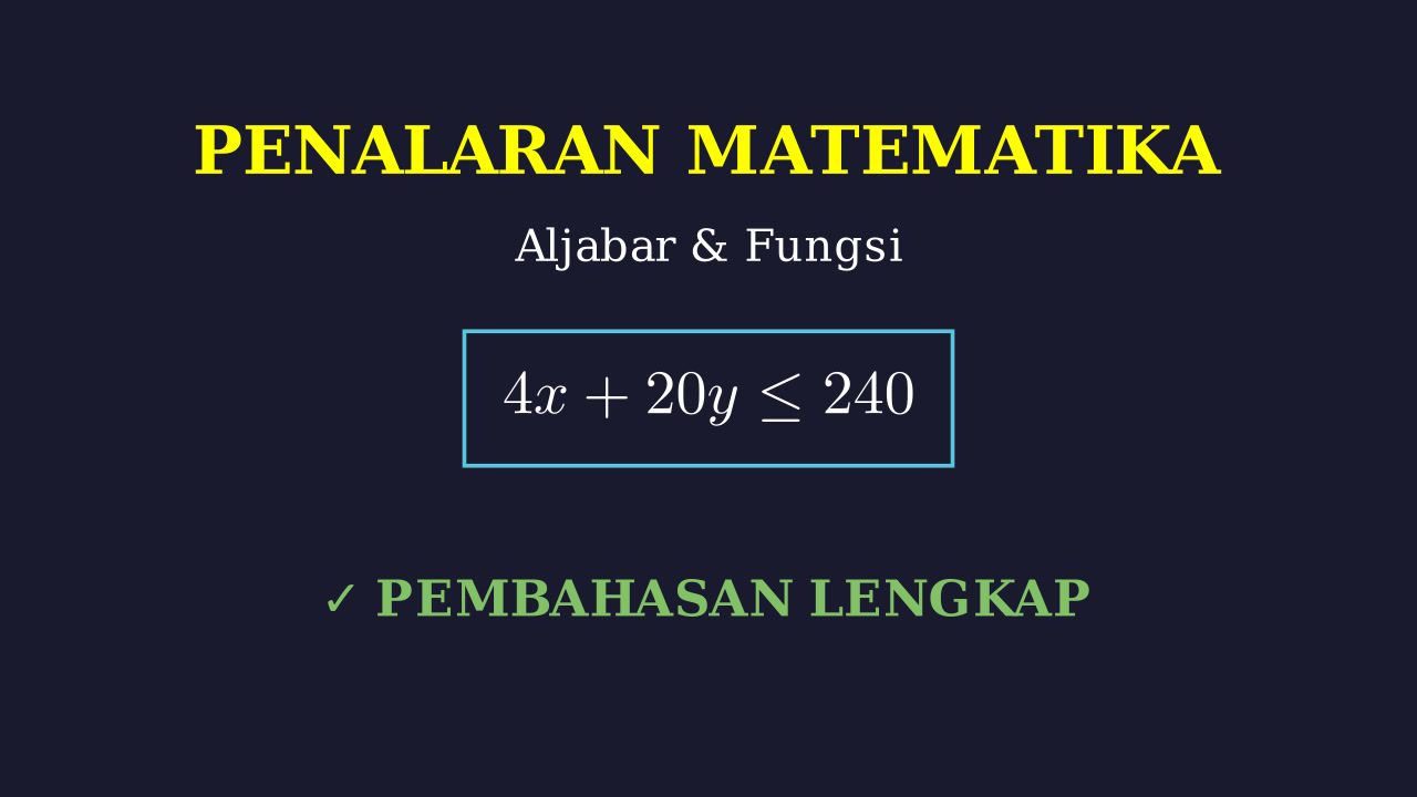 Program Linear: Luas Daerah Parkir