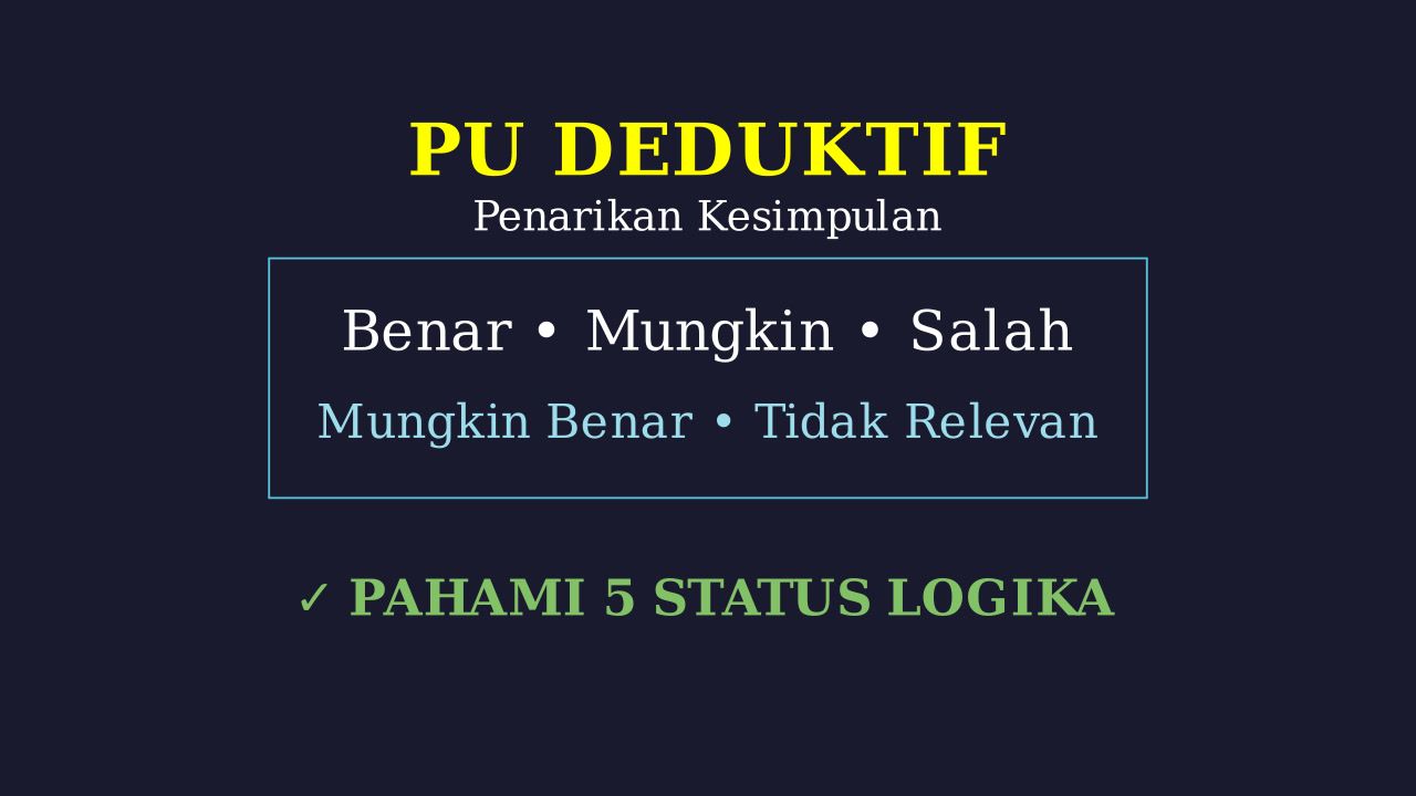 Jenis-Jenis Kesimpulan dalam Logika