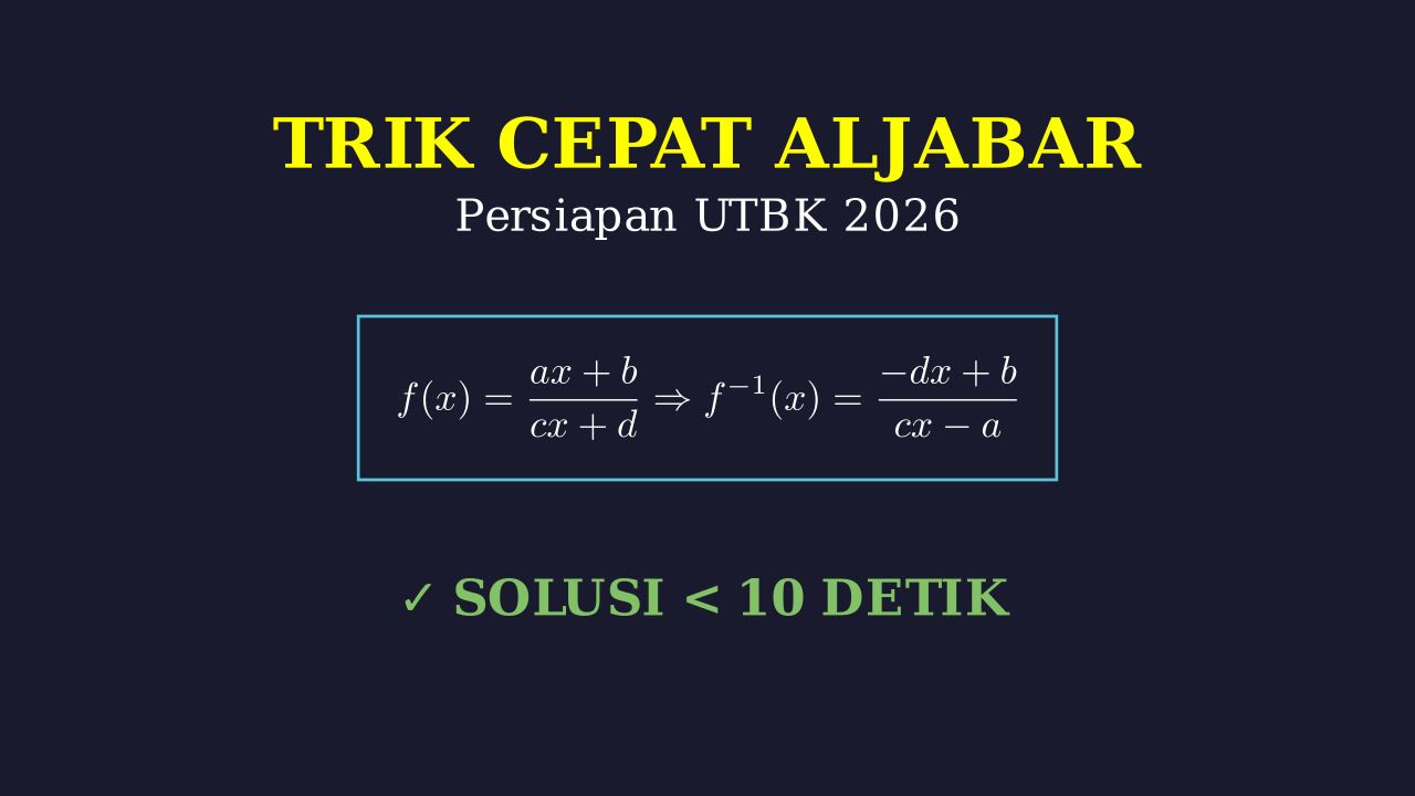 Aljabar UTBK 2026: Materi & Trik Cepat