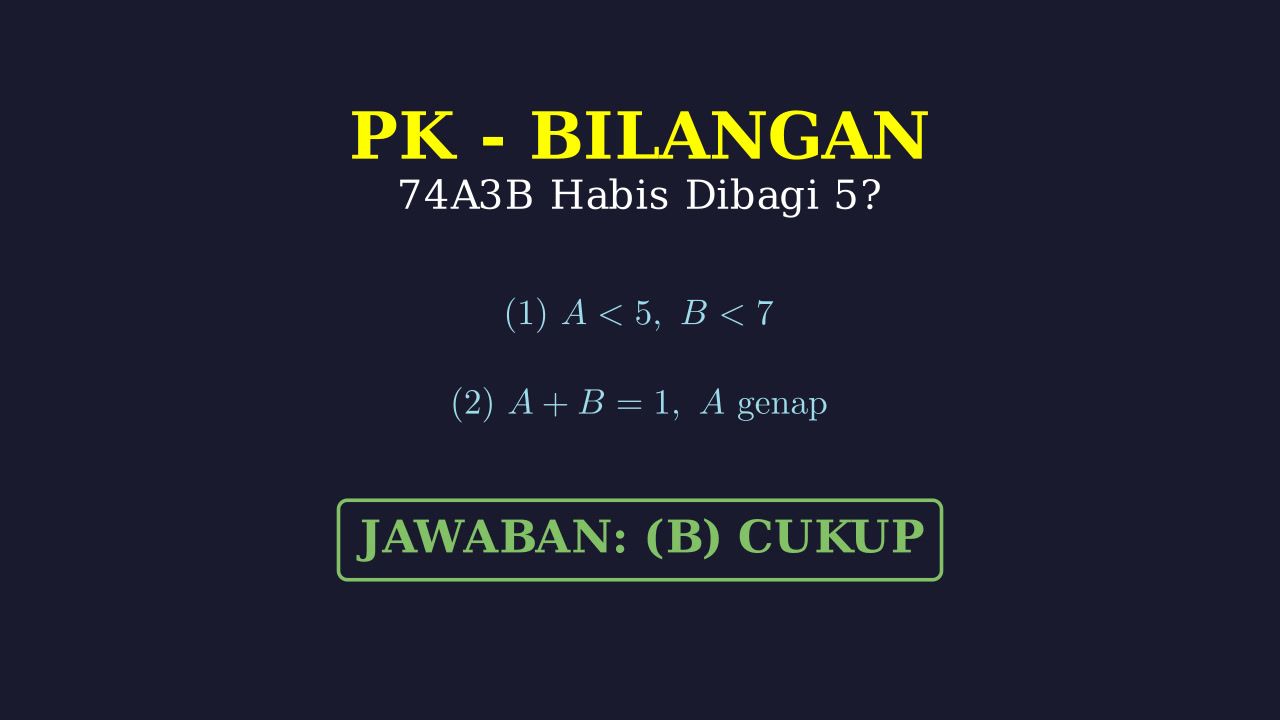 Kecukupan Data: Bilangan Habis Dibagi 5