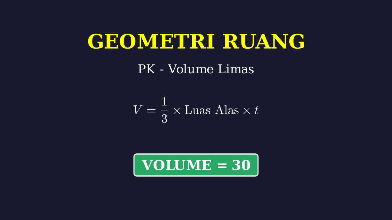 Volume Limas: Geometri Koordinat