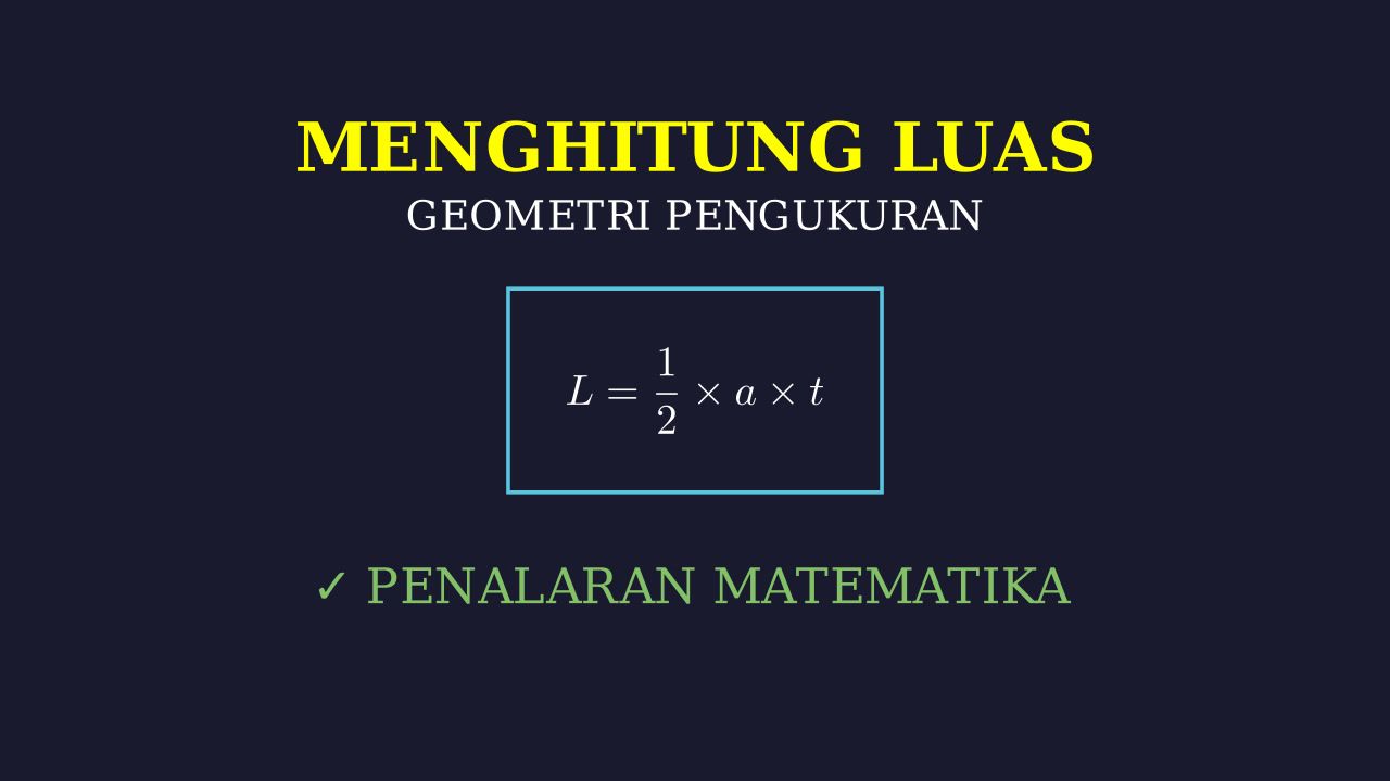 Menghitung Luas: Panduan Visual