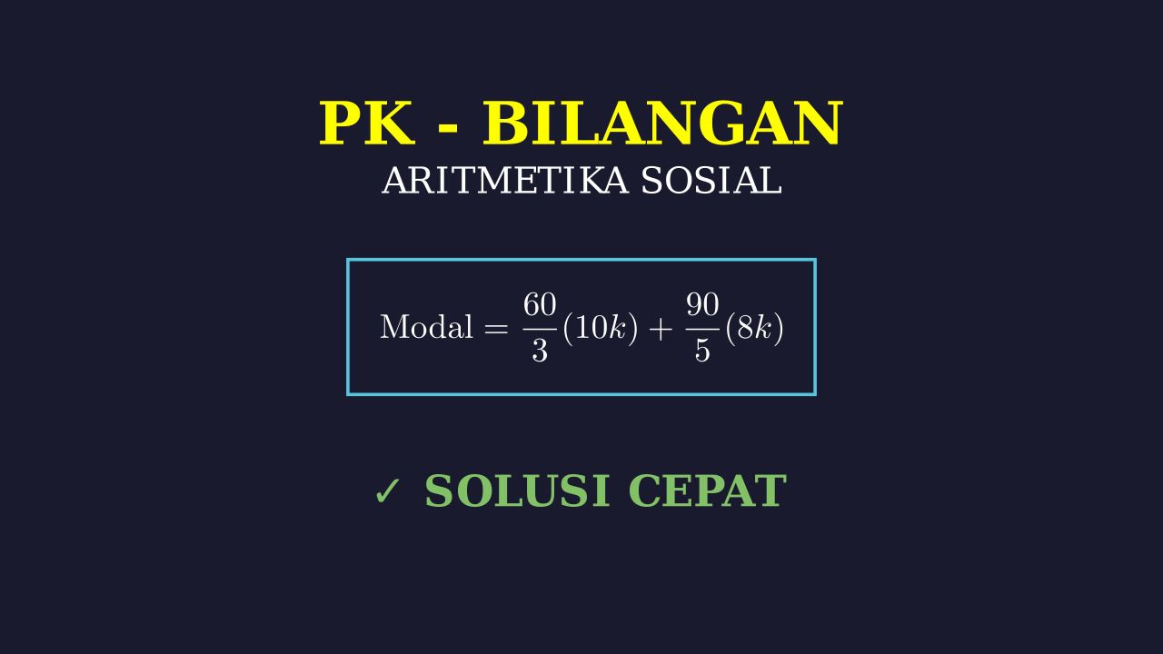 Menghitung Laba Rugi Jual Beli Apel