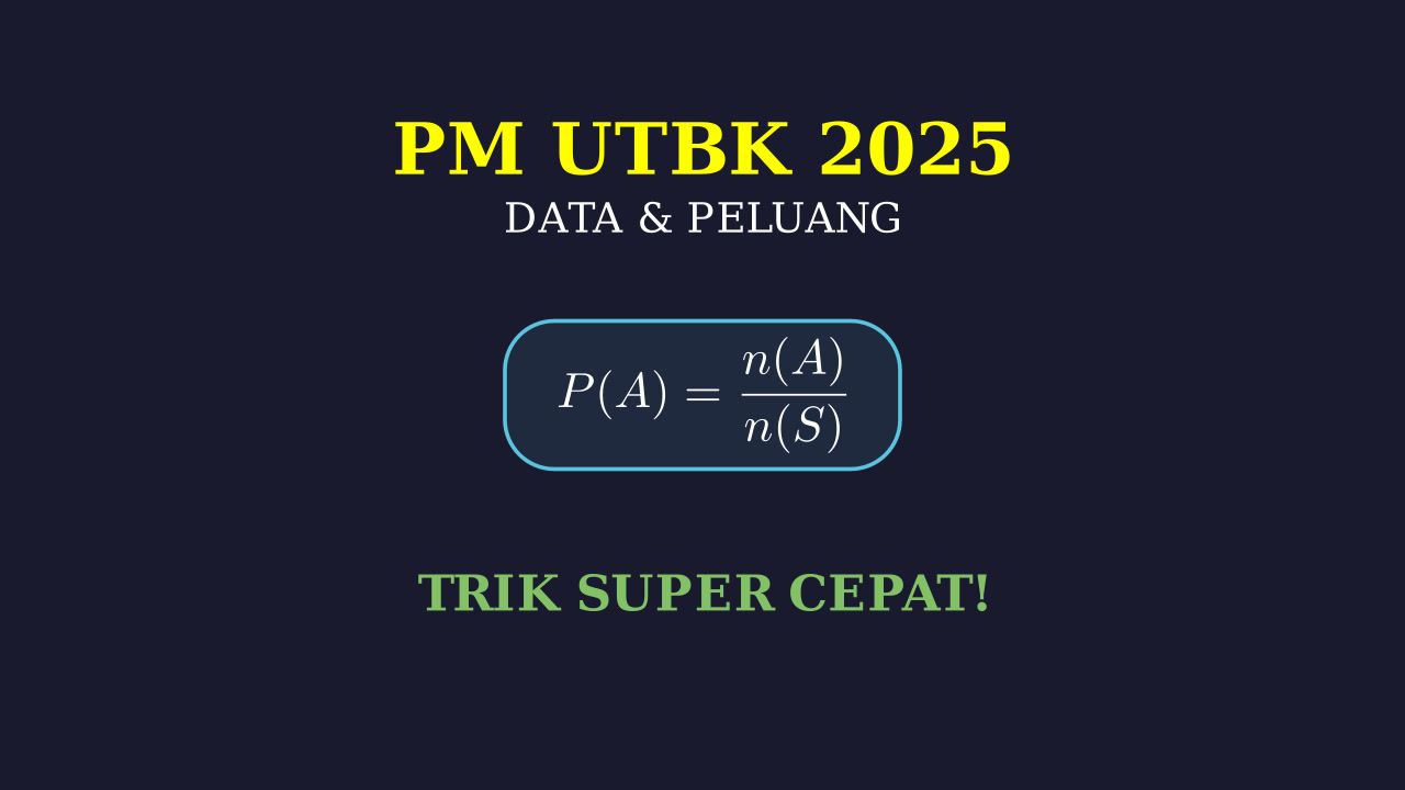 PM UTBK 2025: Soal Perwakilan Keluarga