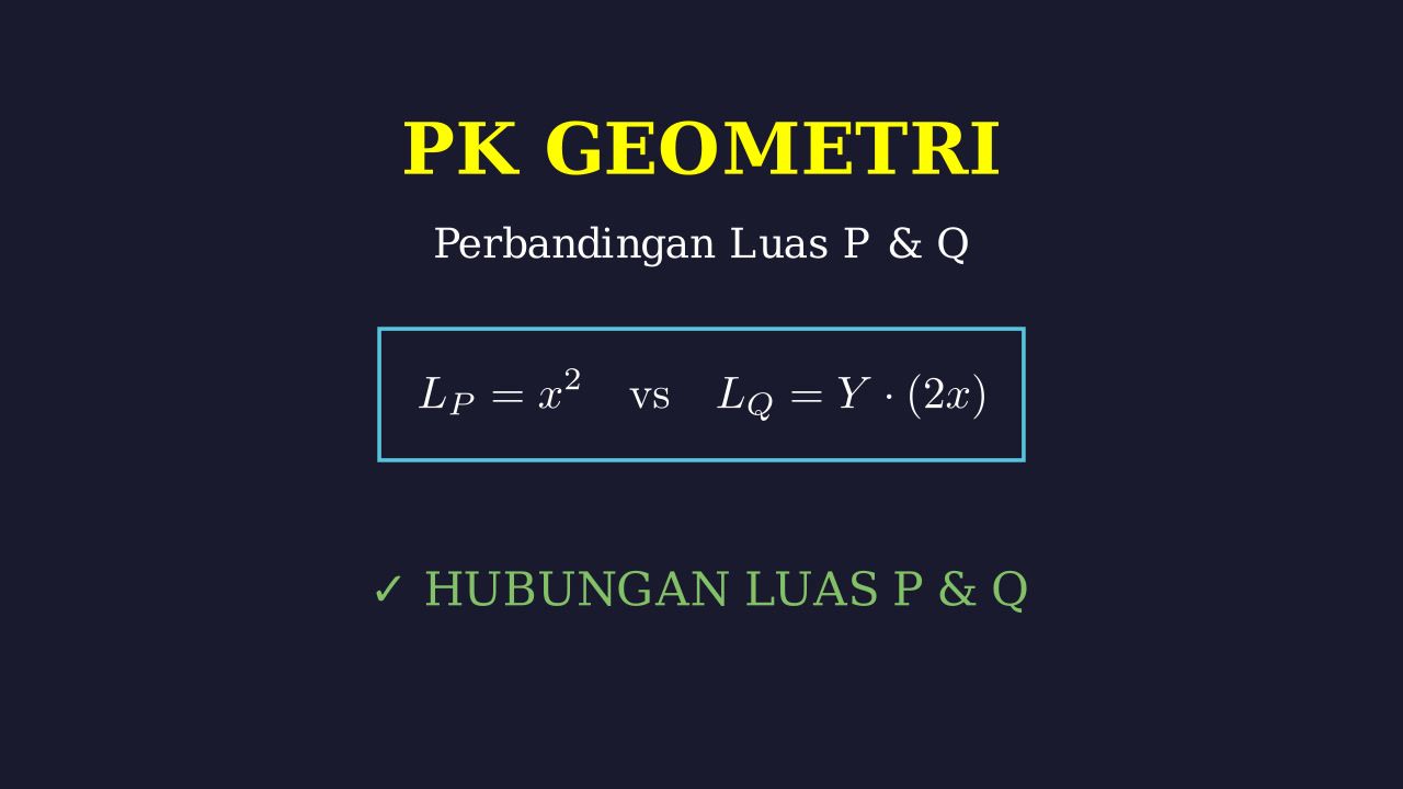 Perbandingan Persegi dan Persegi Panjang