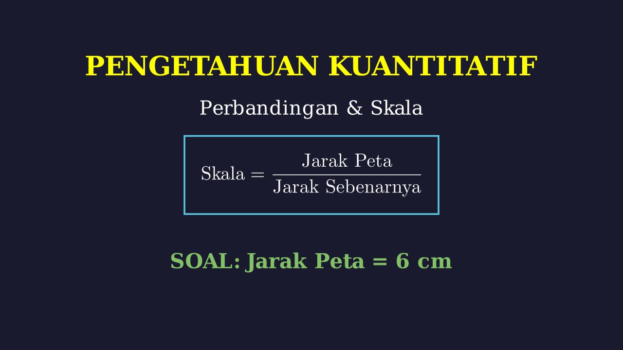 Skala Peta: Perbandingan Senilai