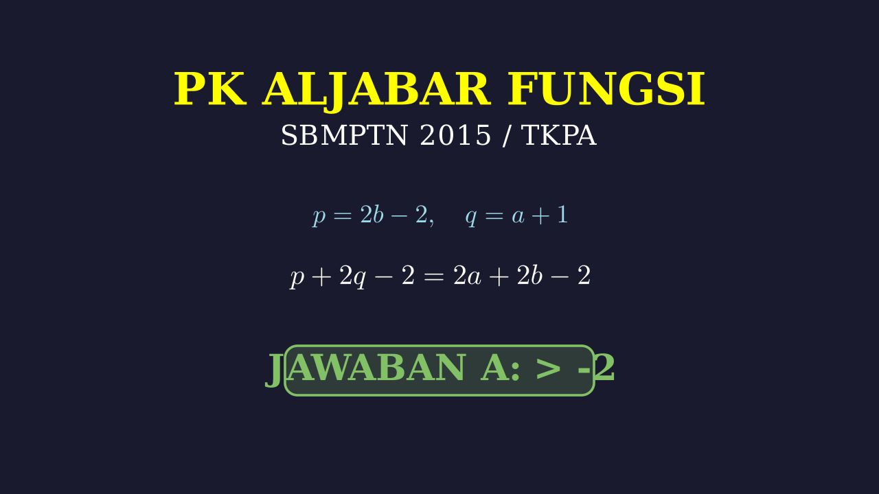 Pertidaksamaan Aljabar: Soal SBMPTN