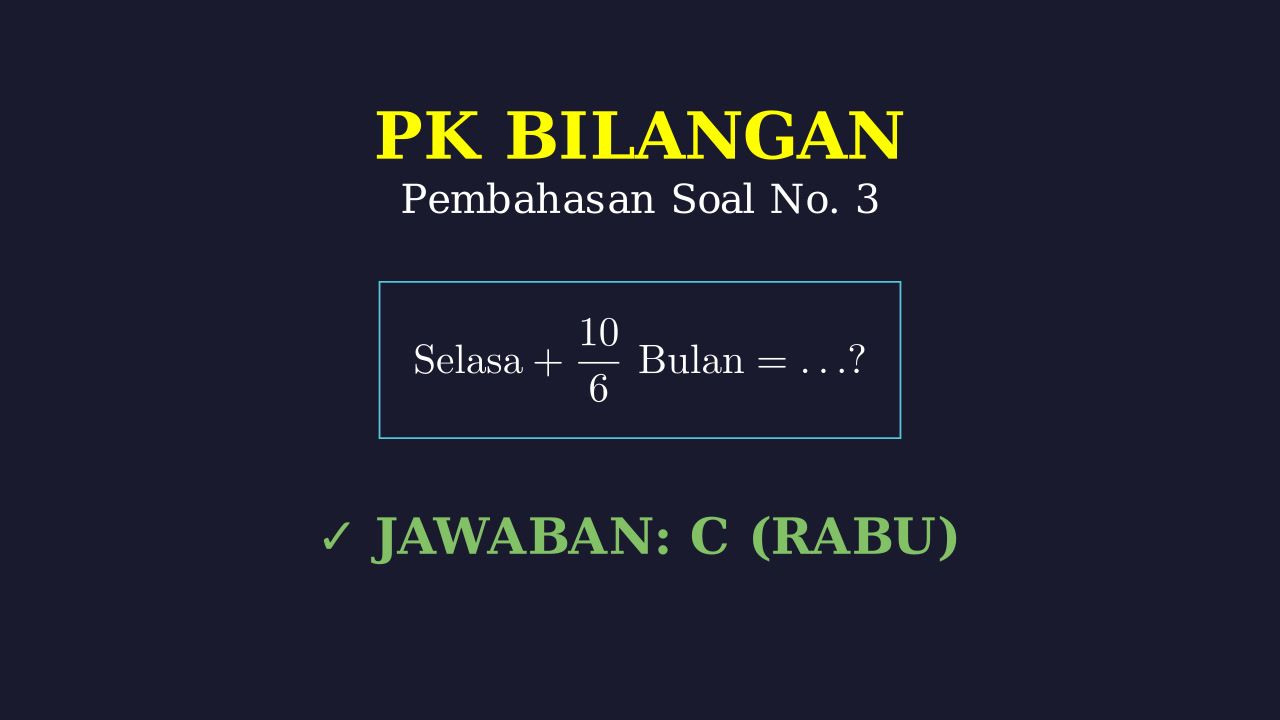 Menentukan Hari: Logika Matematika