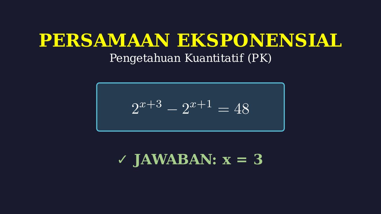 Menyelesaikan Persamaan Eksponensial