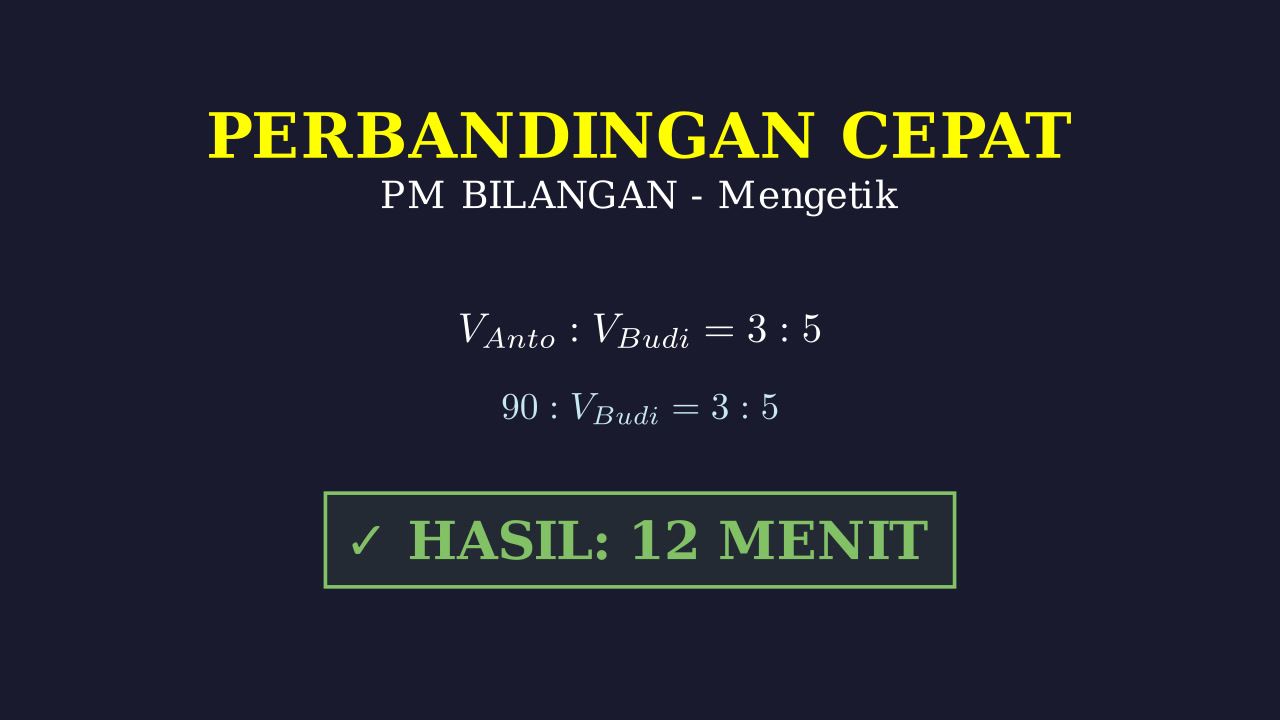 Perbandingan Kecepatan Mengetik