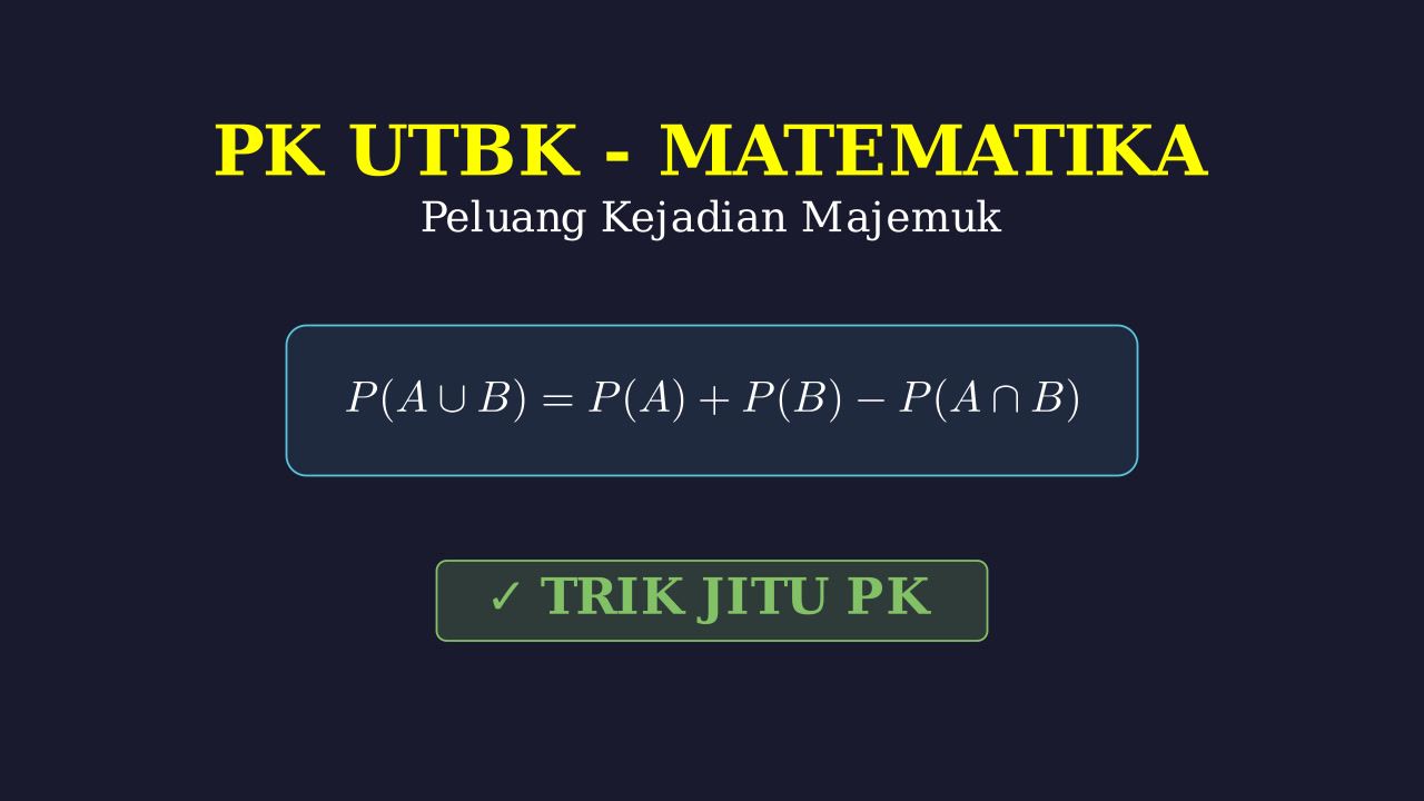 Peluang Kejadian Majemuk