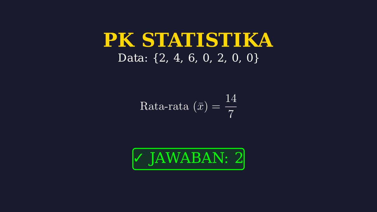 Analisis Hubungan Stok dan Harga
