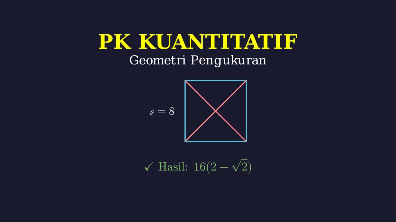 Menghitung Total Panjang Ruas Garis Persegi