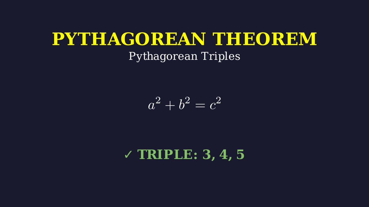 Pythagorean Theorem and Triples