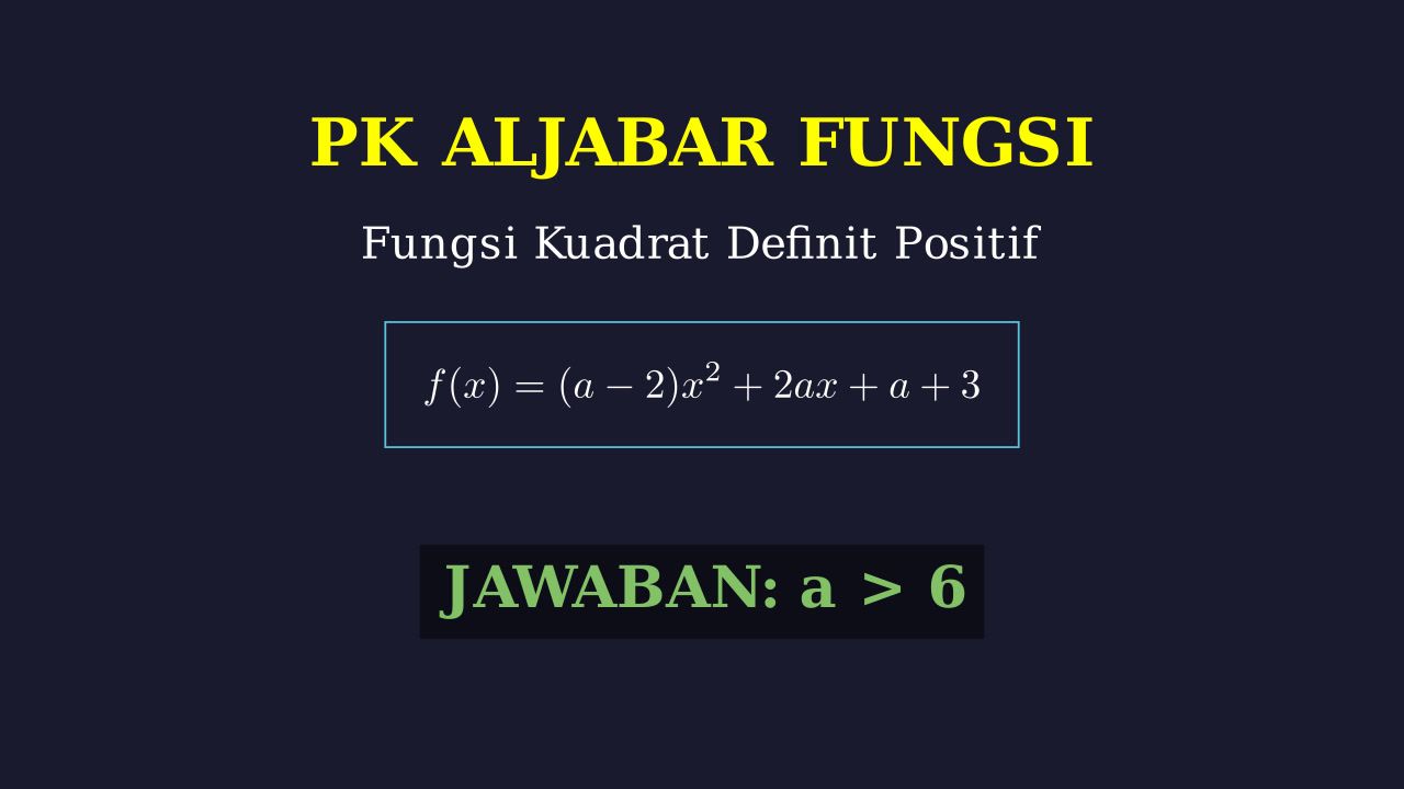Menentukan Interval Fungsi Kuadrat Definit Positif