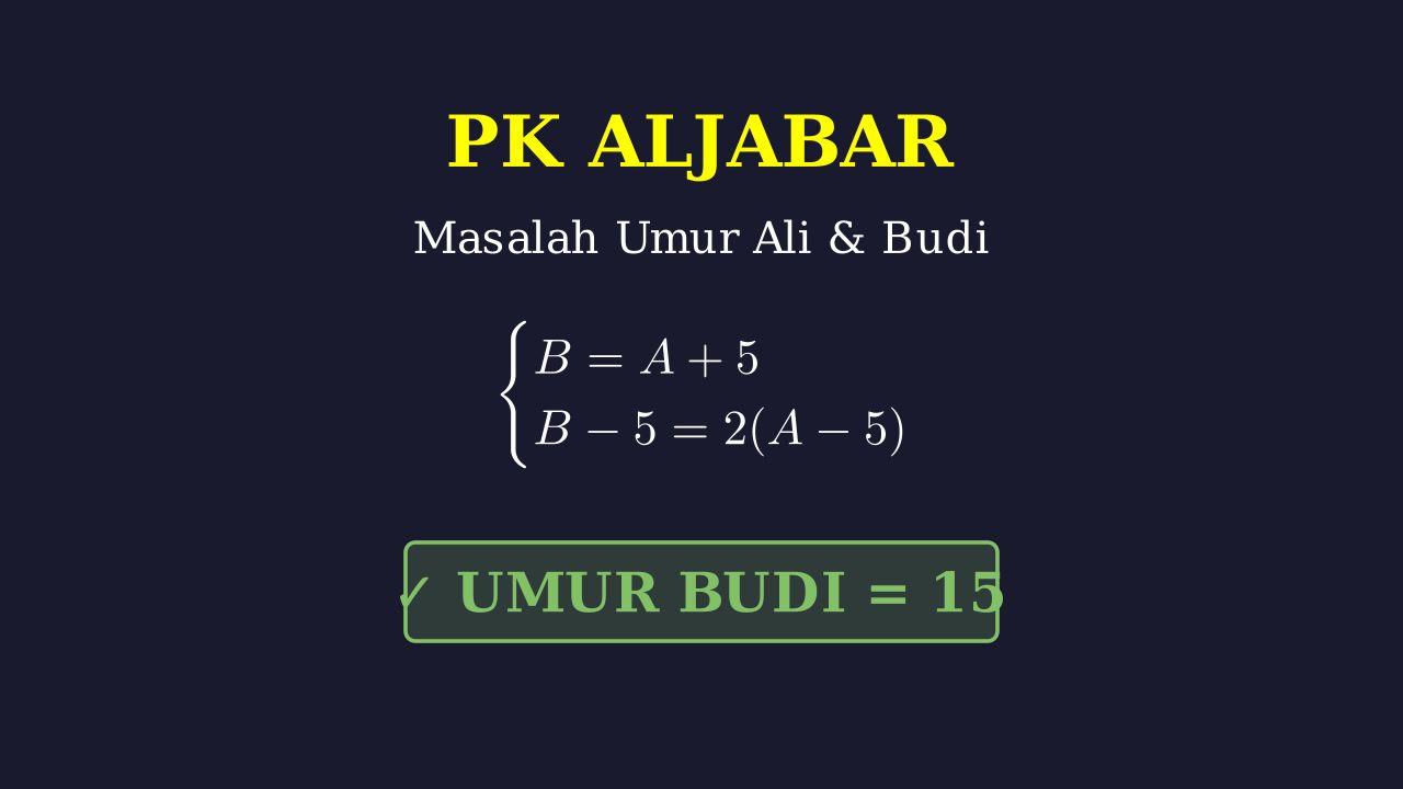 Soal Cerita: Perbandingan Umur