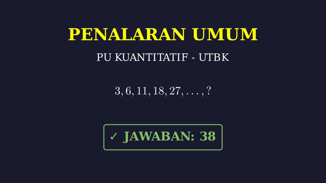 Peta Lengkap Bidang Fisika