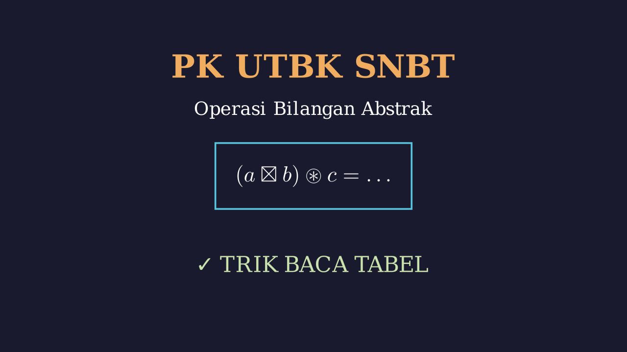 Operasi Bilangan Abstrak & Pembacaan Tabel