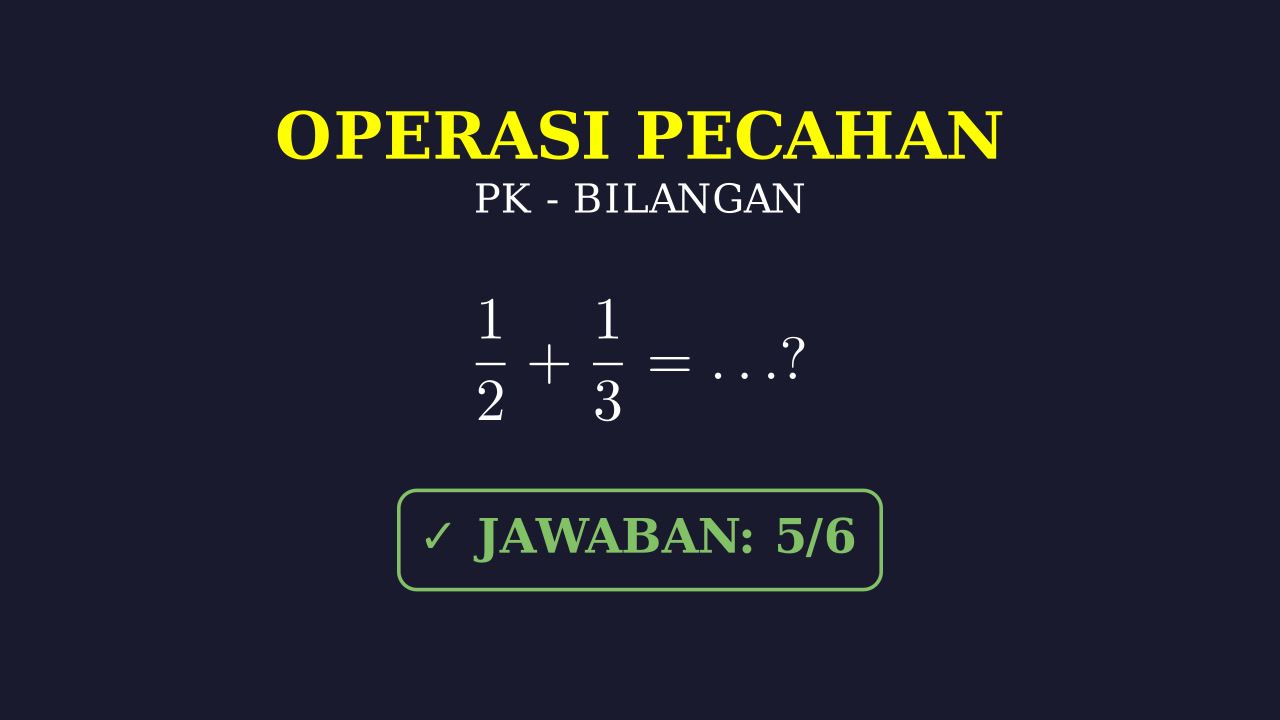 Mengenal Konsep Pecahan