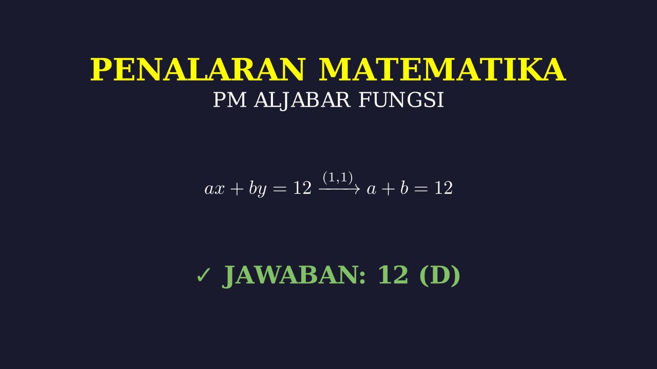 Persamaan Garis: Menentukan Nilai a + b