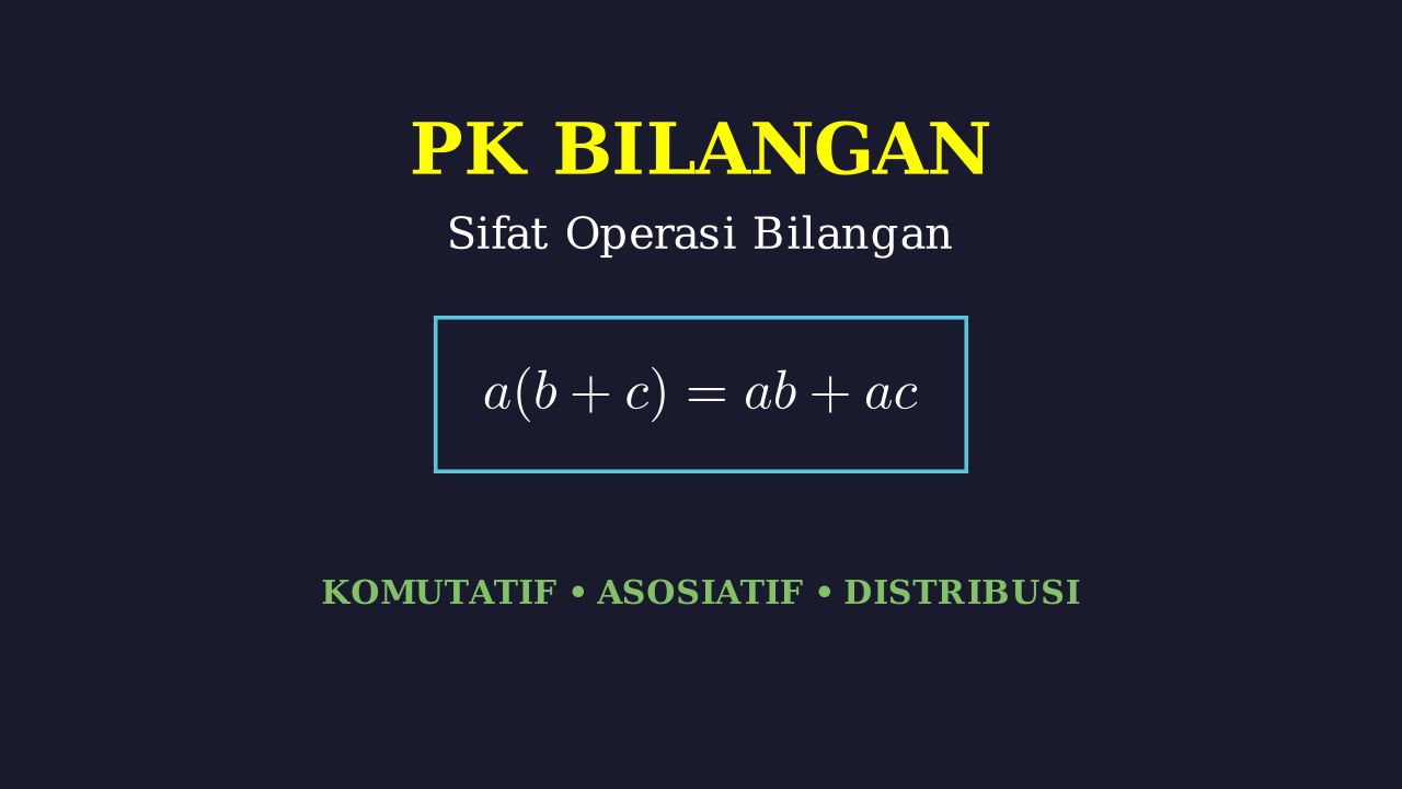 Sifat Komutatif, Asosiatif, dan Distribusi
