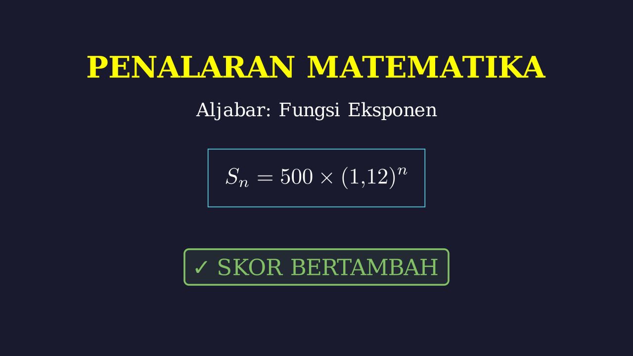 Pertumbuhan Eksponensial: Skor Media Sosial