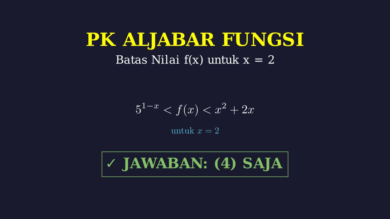 Menentukan Nilai Fungsi Tidak Mungkin