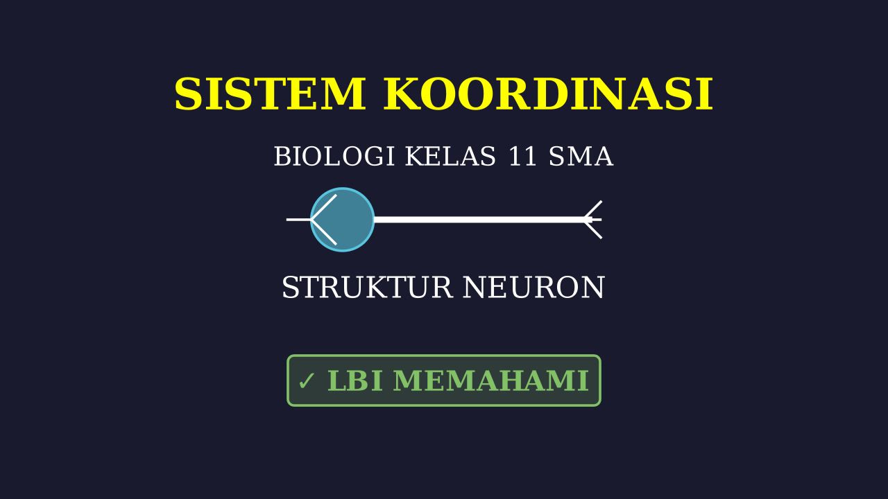 Sistem Koordinasi: Biologi Kelas 11